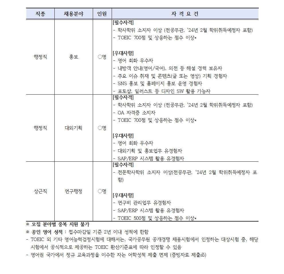 [포항가속기연구소] 2023-4차 PAL 전임소원 및 상근직 채용공고