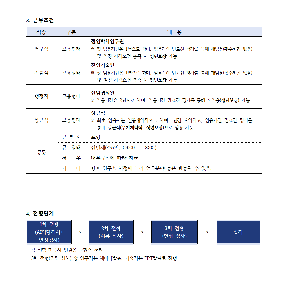 [포항가속기연구소] 2023-4차 PAL 전임소원 및 상근직 채용공고