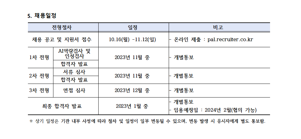 [포항가속기연구소] 2023-4차 PAL 전임소원 및 상근직 채용공고