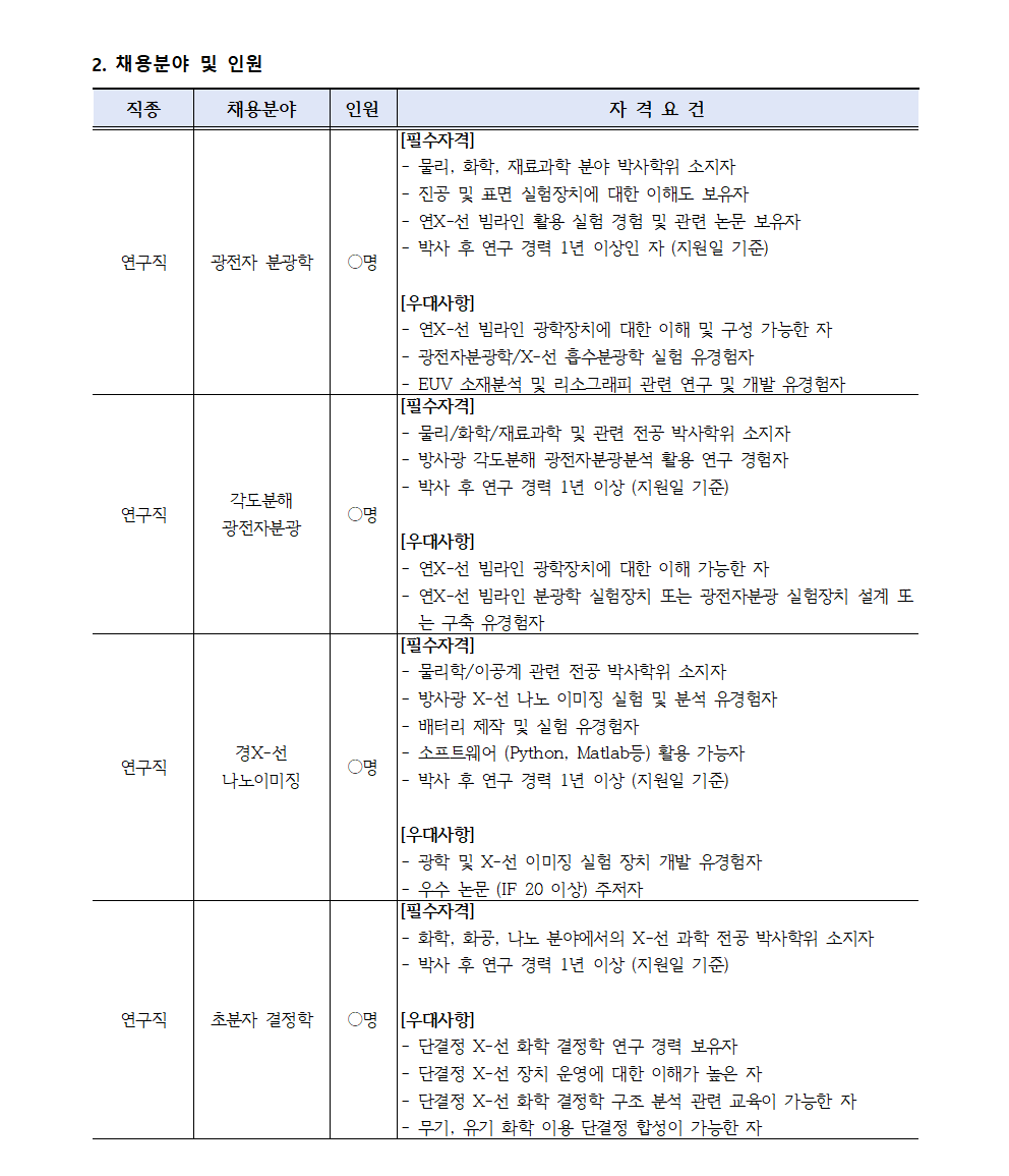 [포항가속기연구소] 2023-4차 PAL 전임소원 및 상근직 채용공고